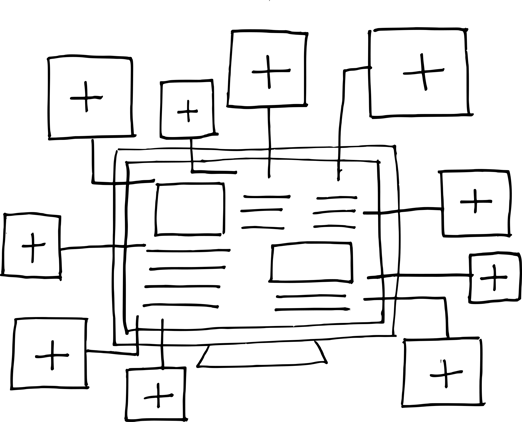 a line drawing of a computer surrounded by multiple plugins - HubSpot CMS Hub- Best CMS - plug in